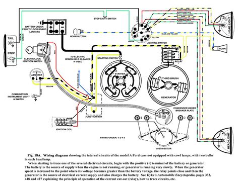 Unlock the Power: 5 Insights from the 1930 Ford Model A Wiring Diagram